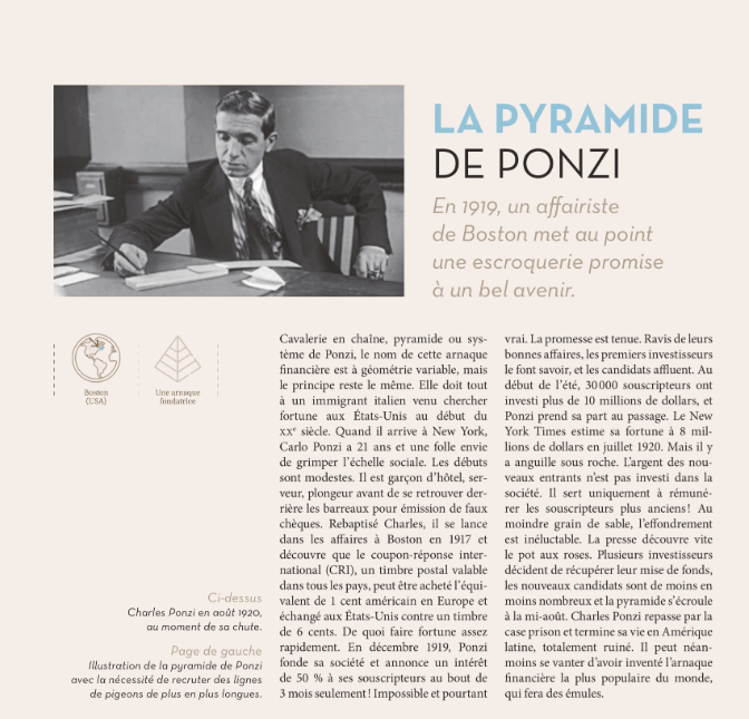 pyramide de Ponzi 